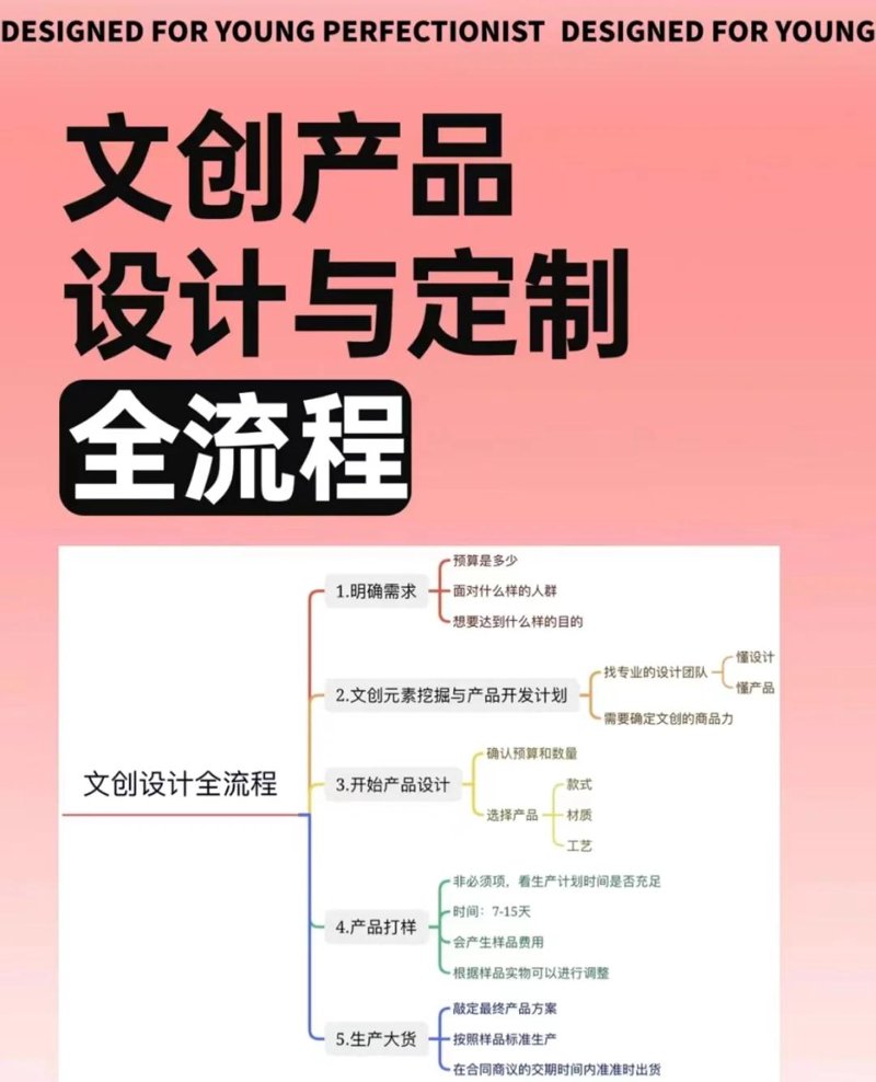 企业宣传片制作：塑造品牌魅力的绝佳工具